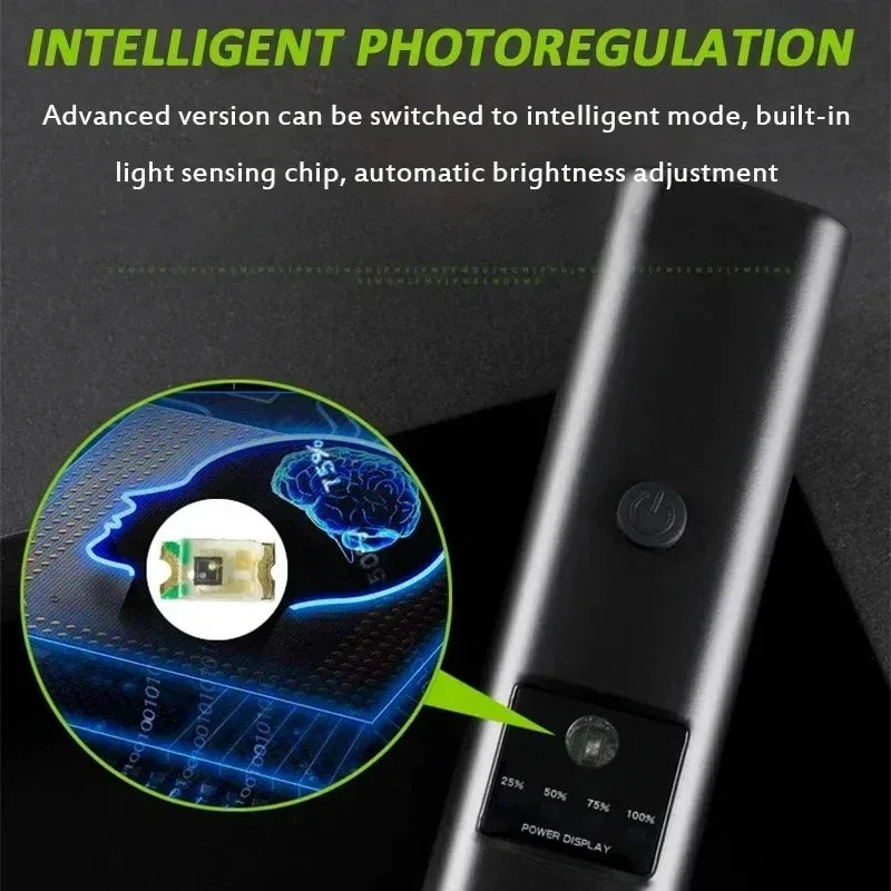 2-in-1 Bike Headlight & 120dB Horn USB Rechargeable Front Light