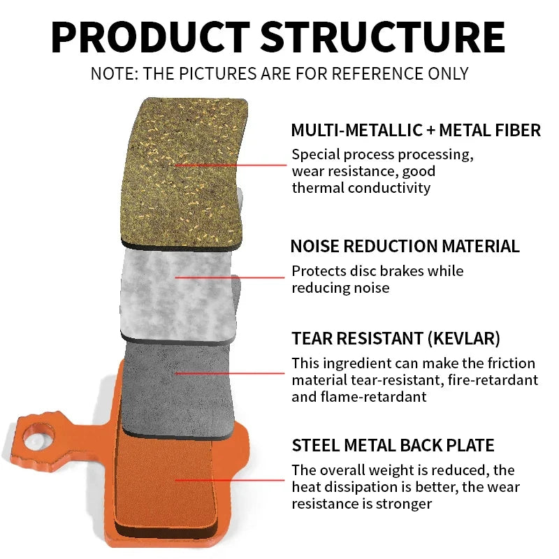 BUCKLOS MTB Disc Brake Pads – SRAM DB5 / AVID ELIXIR Multi-Metallic