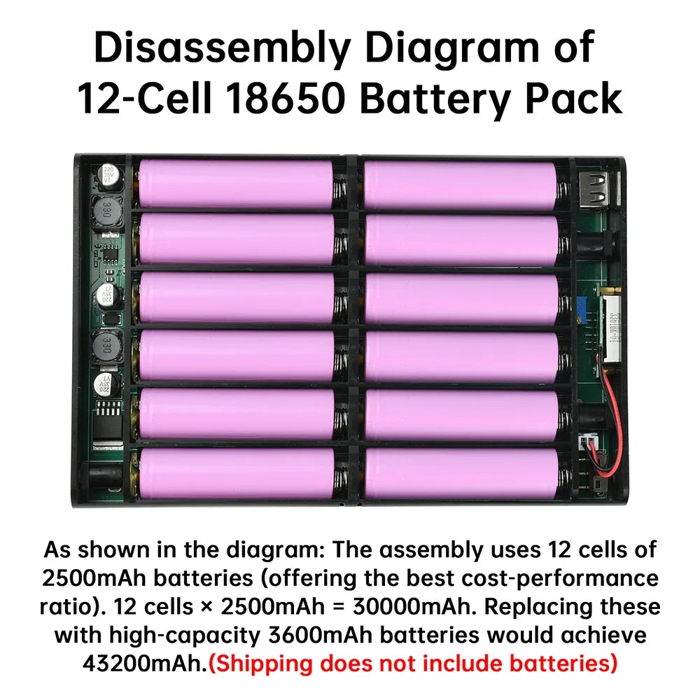 12×18650 UPS Power Supply Box | 5V 9V 12–24V Adjustable DIY Kit