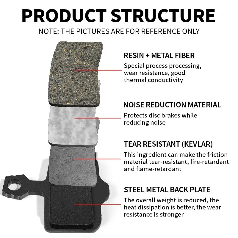 BUCKLOS Resin Disc Brake Pads for SRAM Avid MTB Road Gravel