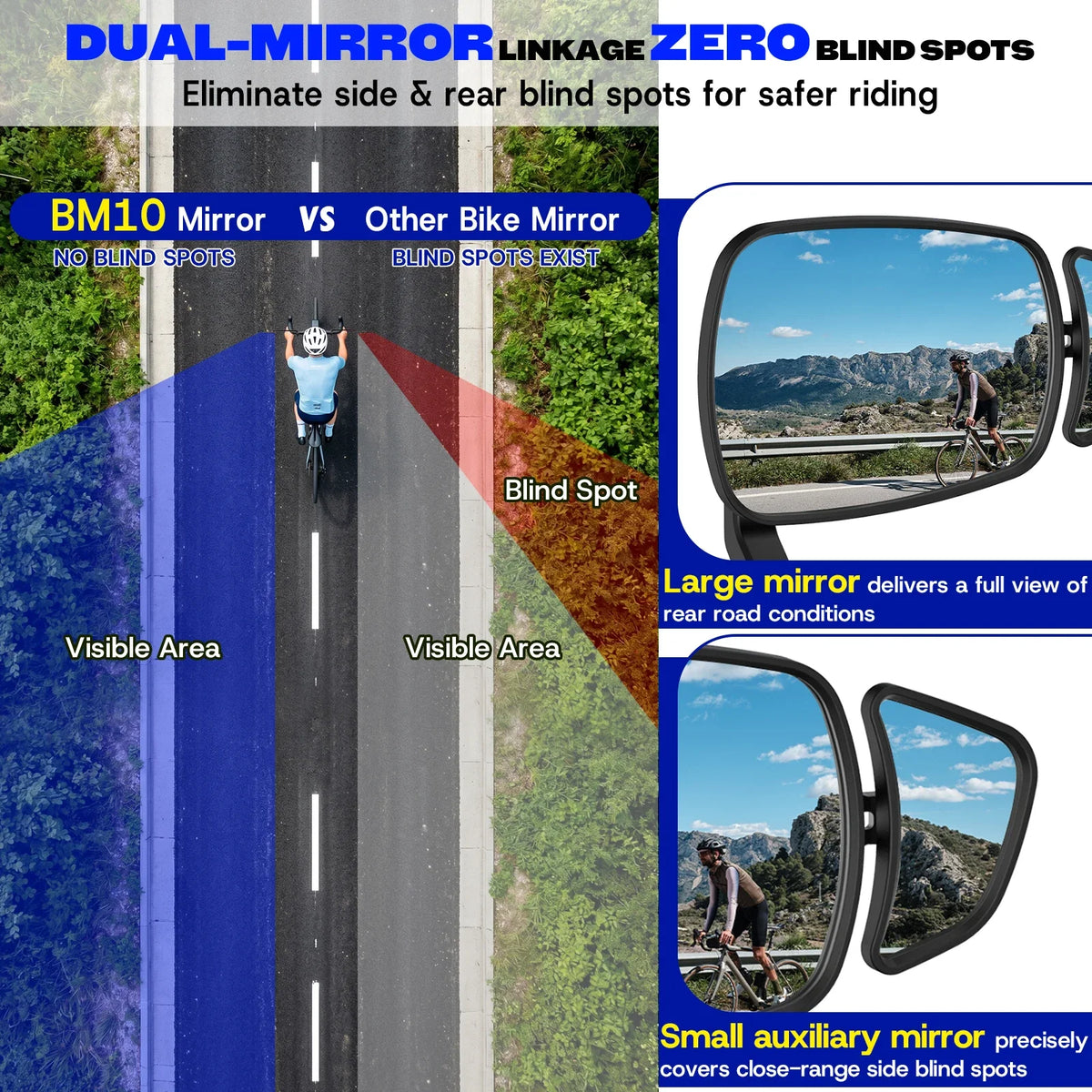 BUCKLOS Dual Adjustable Bicycle Handlebar Rear View Mirror