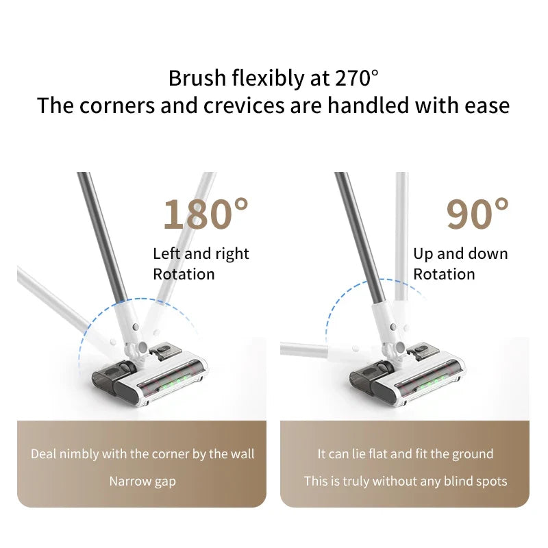 Wireless Handheld Vacuum 15000Pa – LED Display, Brushless Motor