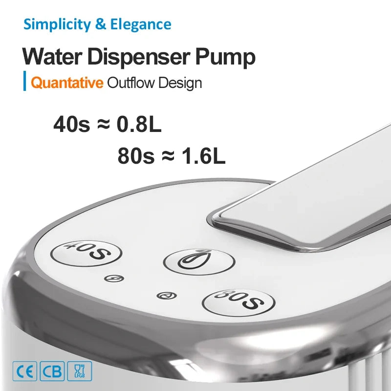 Foldable USB Electric Water Bottle Pump | NOCCLILI Dispenser