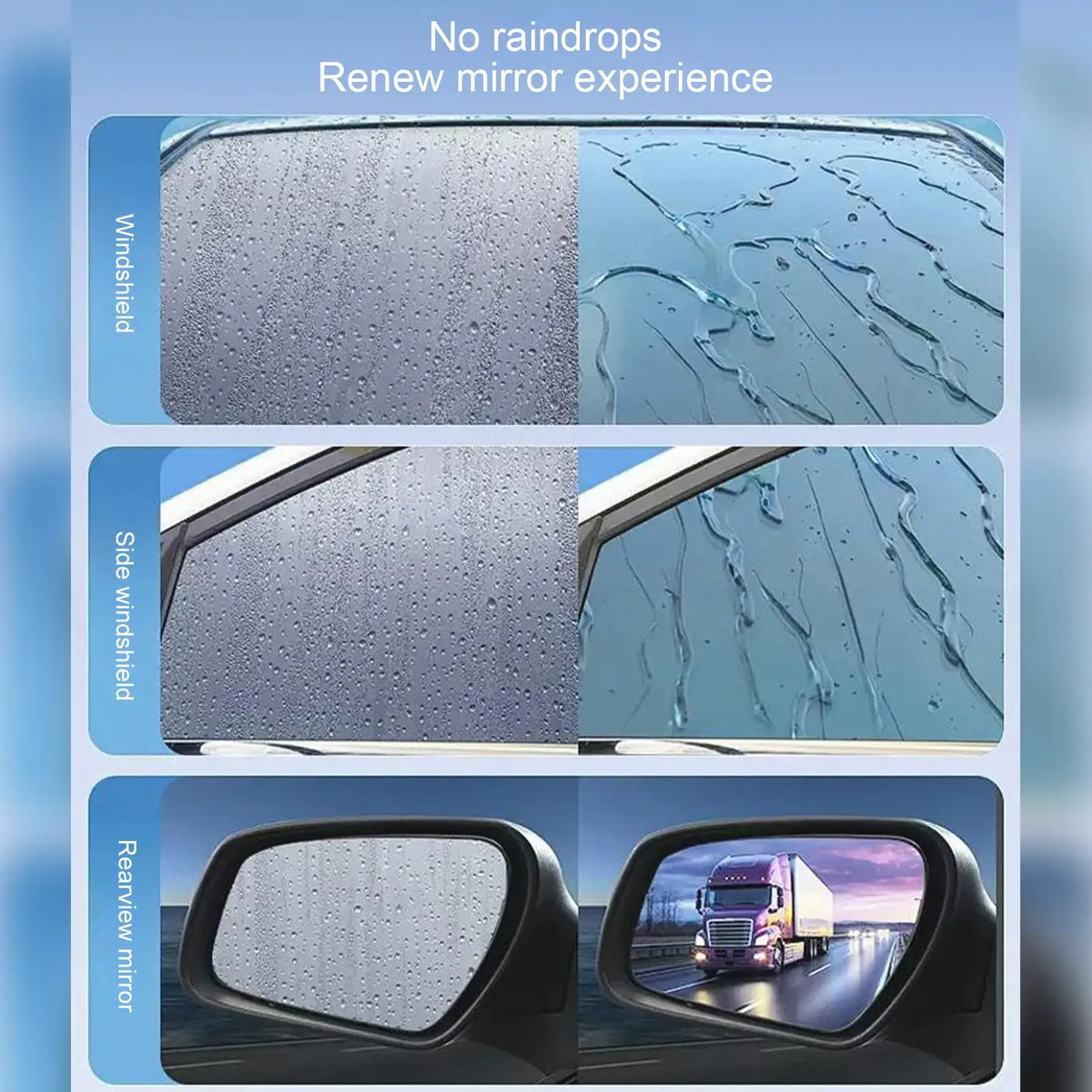 150ml Car Glass Oil Film Remover & Hydrophobic Window Coating