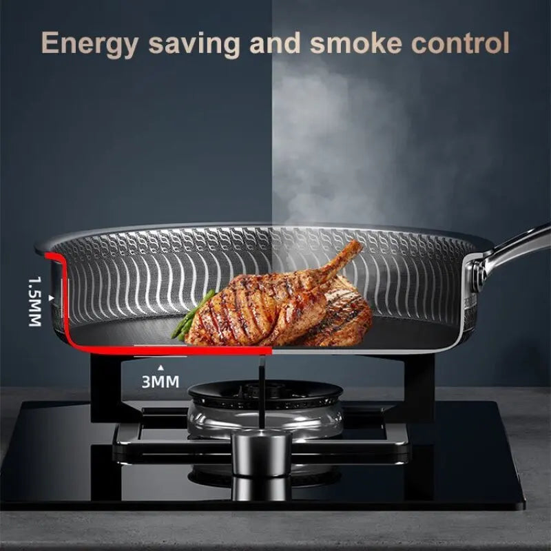 Nonstick Stainless Steel Frying Pan – Eggs, Pancakes & Steak