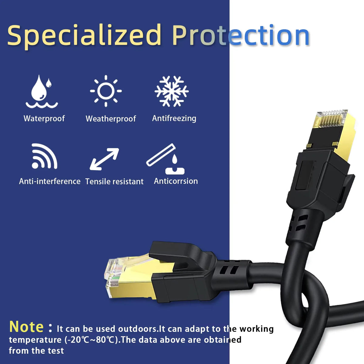 Cat 8 Ethernet Cable 40Gbps 2000MHz SFTP RJ45 LAN Patch Cord