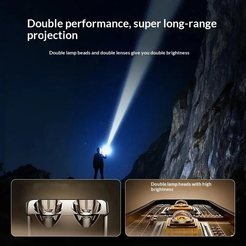 USB Rechargeable LED Flashlight – Dual Mode Pocket Torch