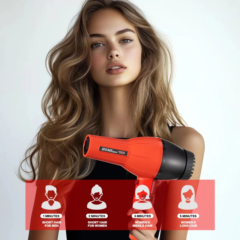 Salon Professional 2500W AC Motor Hair Dryer | Hot & Cold