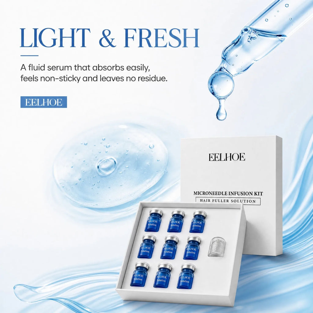 Copper Peptide Microneedle Hair Serum Kit – Scalp Care