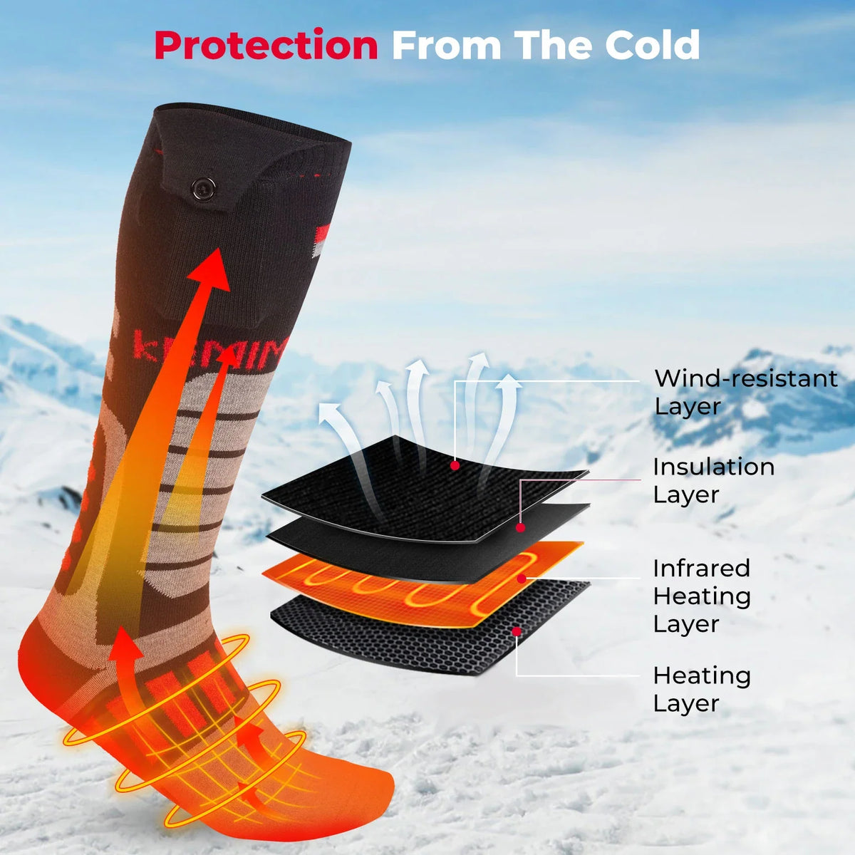 KEMIMOTO Heated Socks Unisex Thickened Winter Outdoor Warm