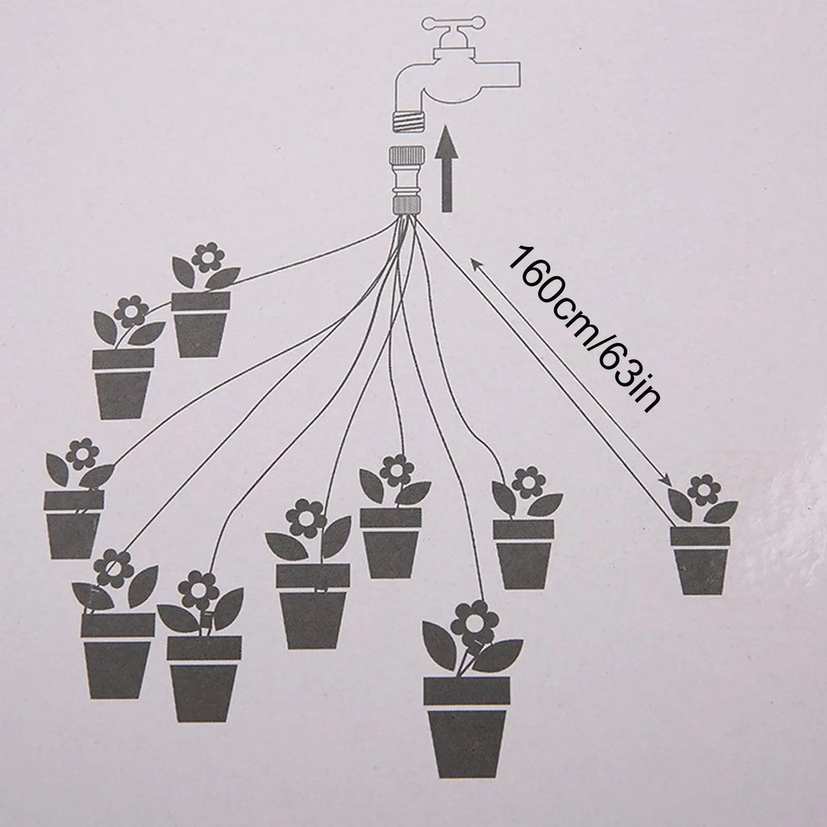 10-Head Automatic Drip Irrigation Kit | Garden Watering System