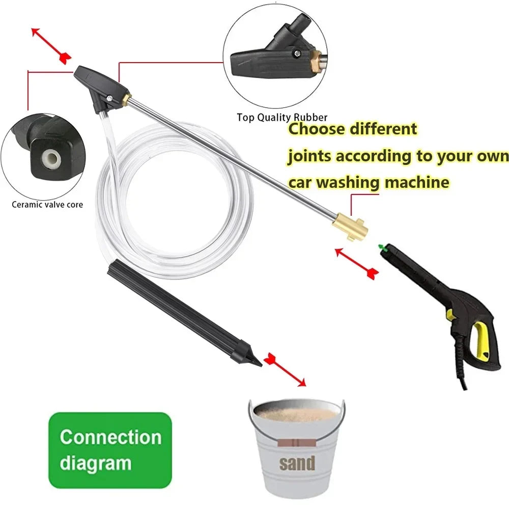 Pressure Washer Sand Blasting Kit – Universal Fit | City Wolf