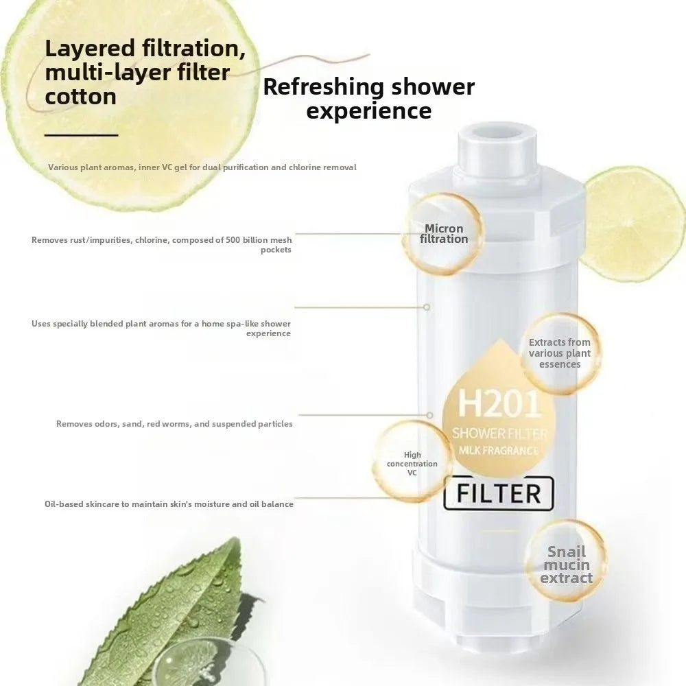 Vitamin C Shower Filter – Lavender Spa Water Softener