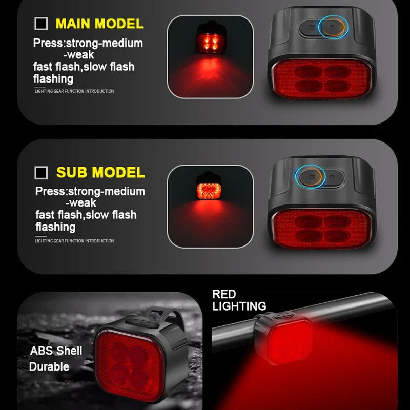 BUCKLOS Type-C Rechargeable Bike Light Set – Front & Rear MTB