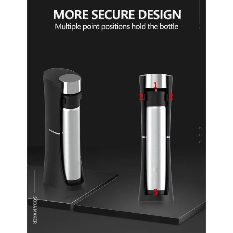 Portable Sparkling Water Maker – No-Plug Soda Maker 500ml/1L