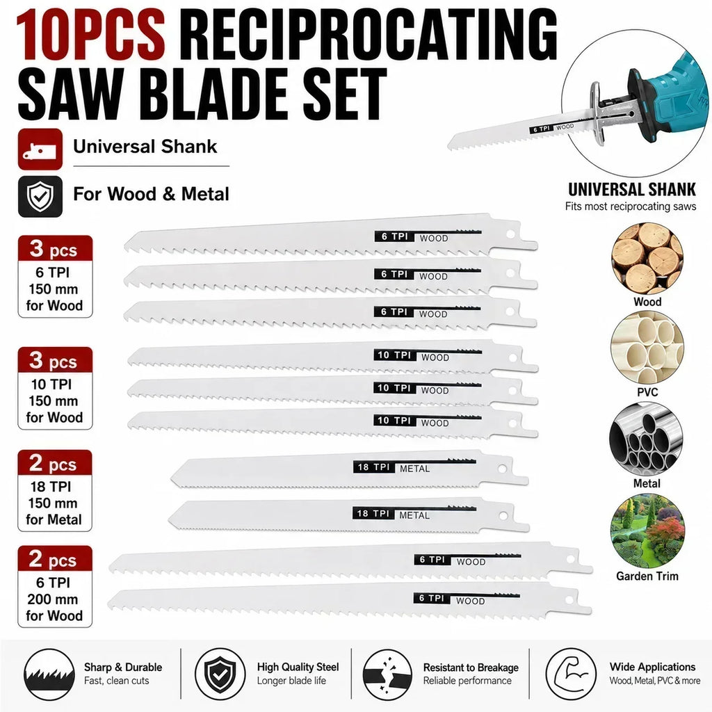 Fine Tooth Reciprocating Saw Blades – Sheet Metal & HVAC