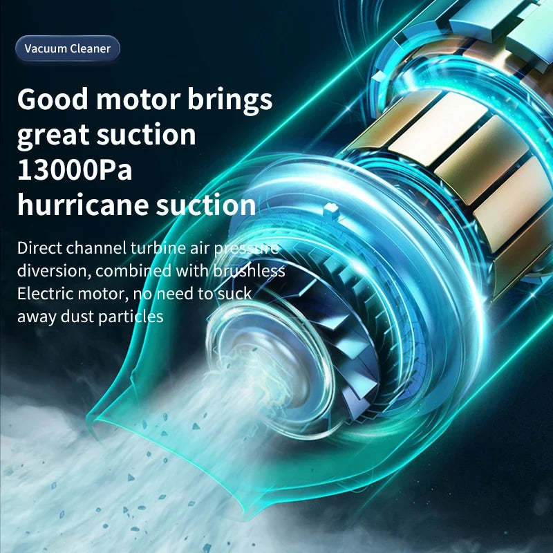 Portable Handheld Vacuum – Type-C Bagless Car & Home Cleaner