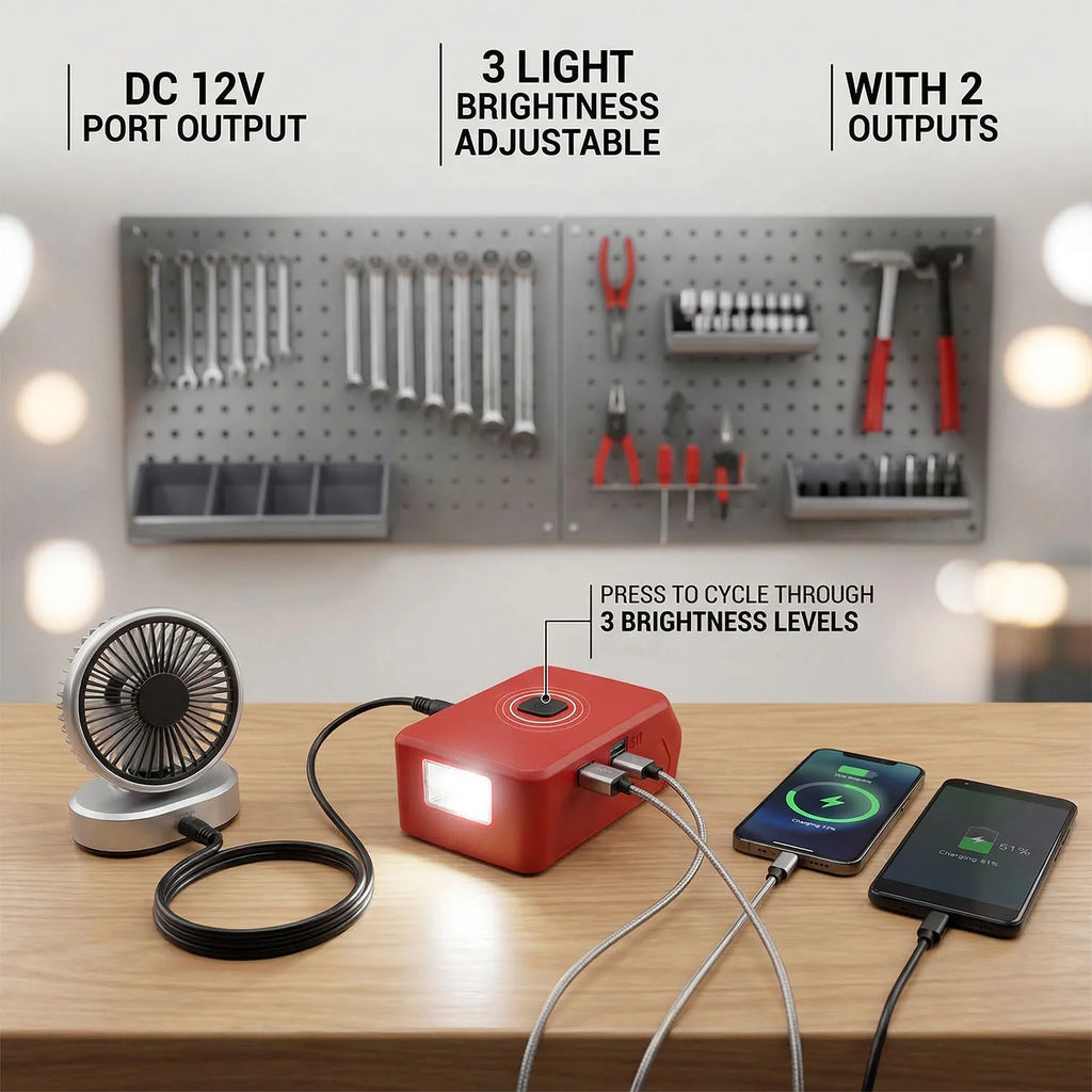 LED Work Light Adapter for Power X Change 18V Battery | USB & 12V