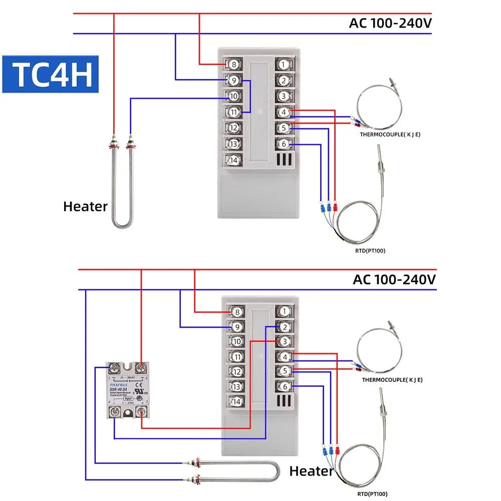 TC Series Digital PID Temperature Controller Dual SSR Relay