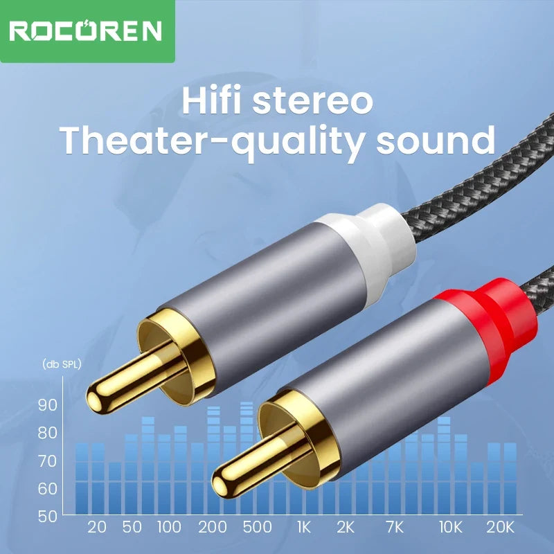 Rocoren 3.5mm to 2 RCA Audio Cable HiFi Stereo Splitter