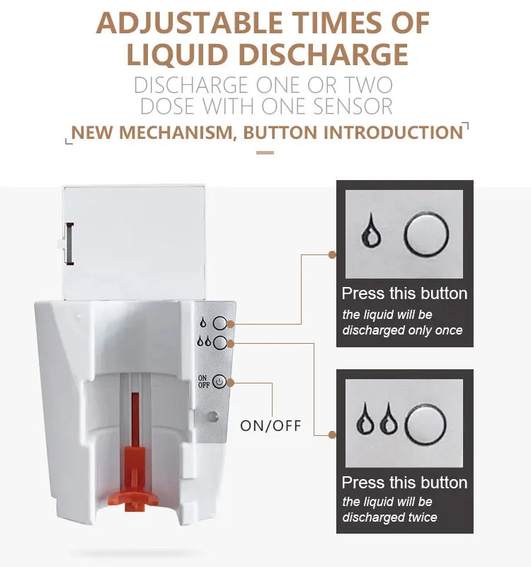 1000ml Automatic Touchless Soap Dispenser – Wall Mount Infrared