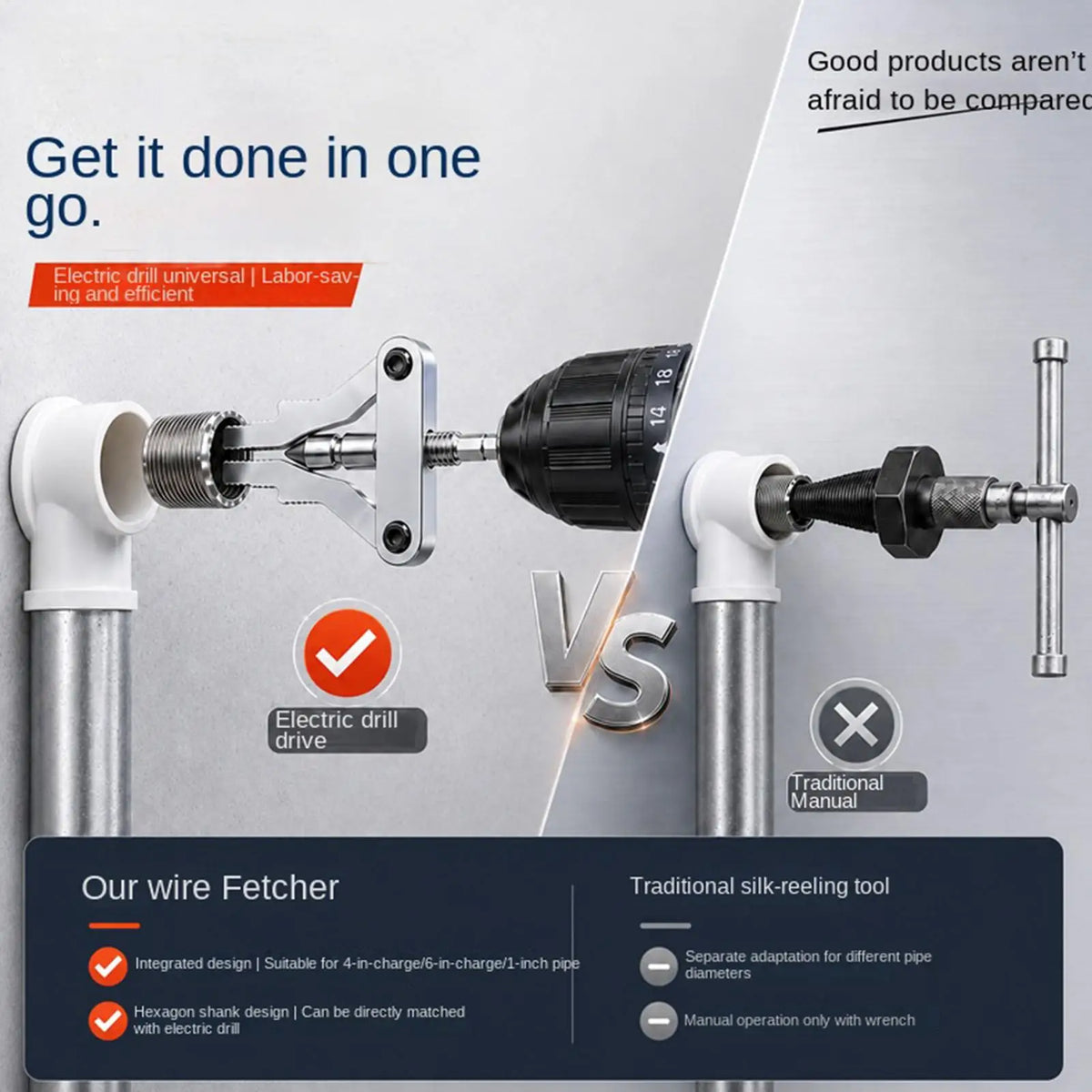 Faucet Angle Valve Thread Extractor | Hex Shank Pipe Repair Tool