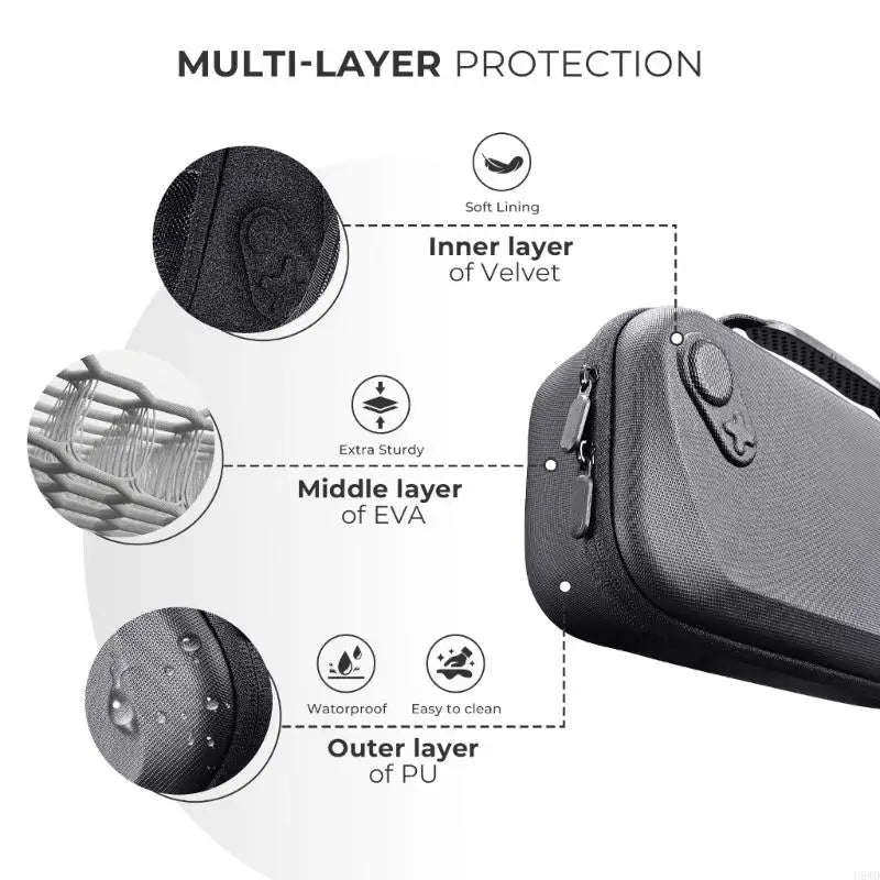 Water-Resistant EVA Travel Case for Nintendo Switch 2