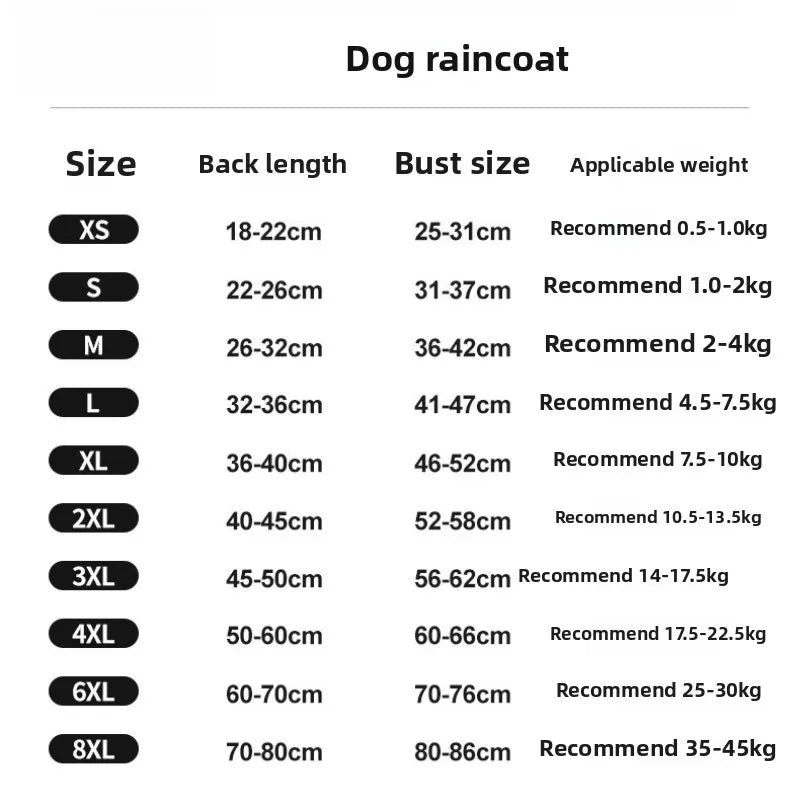 Transparent Waterproof Dog Raincoat – 7 Sizes | Nixie