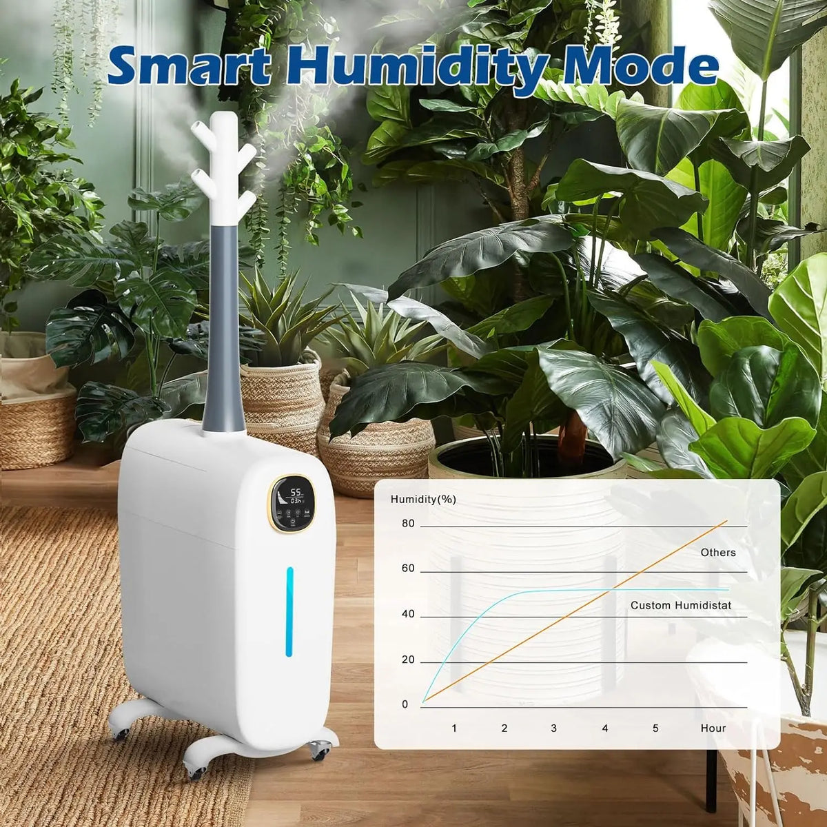 25L Ultrasonic Humidifier & Aroma Diffuser – Large Home & Office