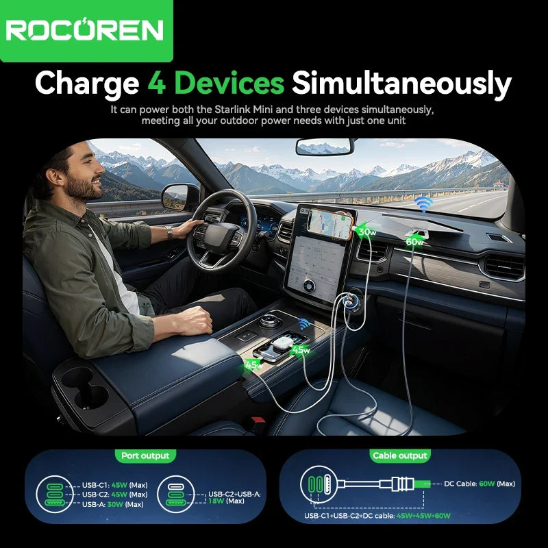 Rocoren 60W 3-Port USB-C Car Charger | PD & QC 4.0 Fast Charge