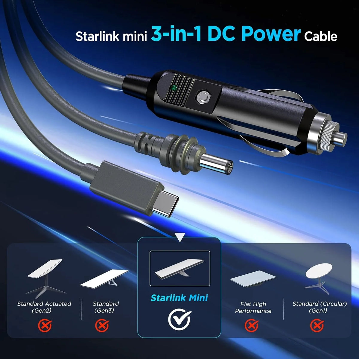 3-in-1 Starlink Mini Power Cable – USB-C, Car & DC to DC