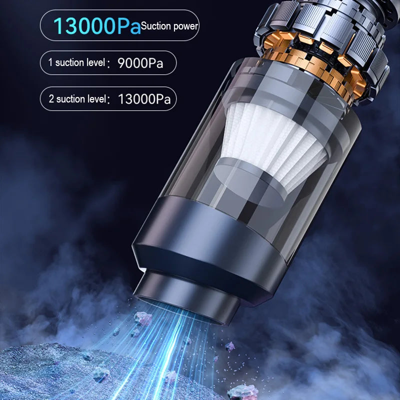 Portable Wireless Handheld Vacuum – Car & Home Mini Cleaner