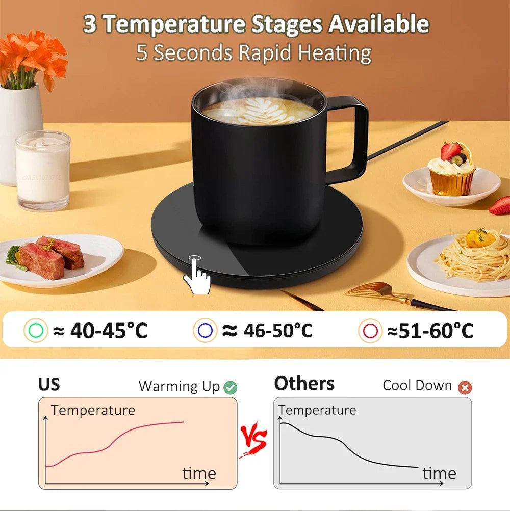 USB Electric Mug Warmer – 3 Temp Settings & Auto Shut-Off