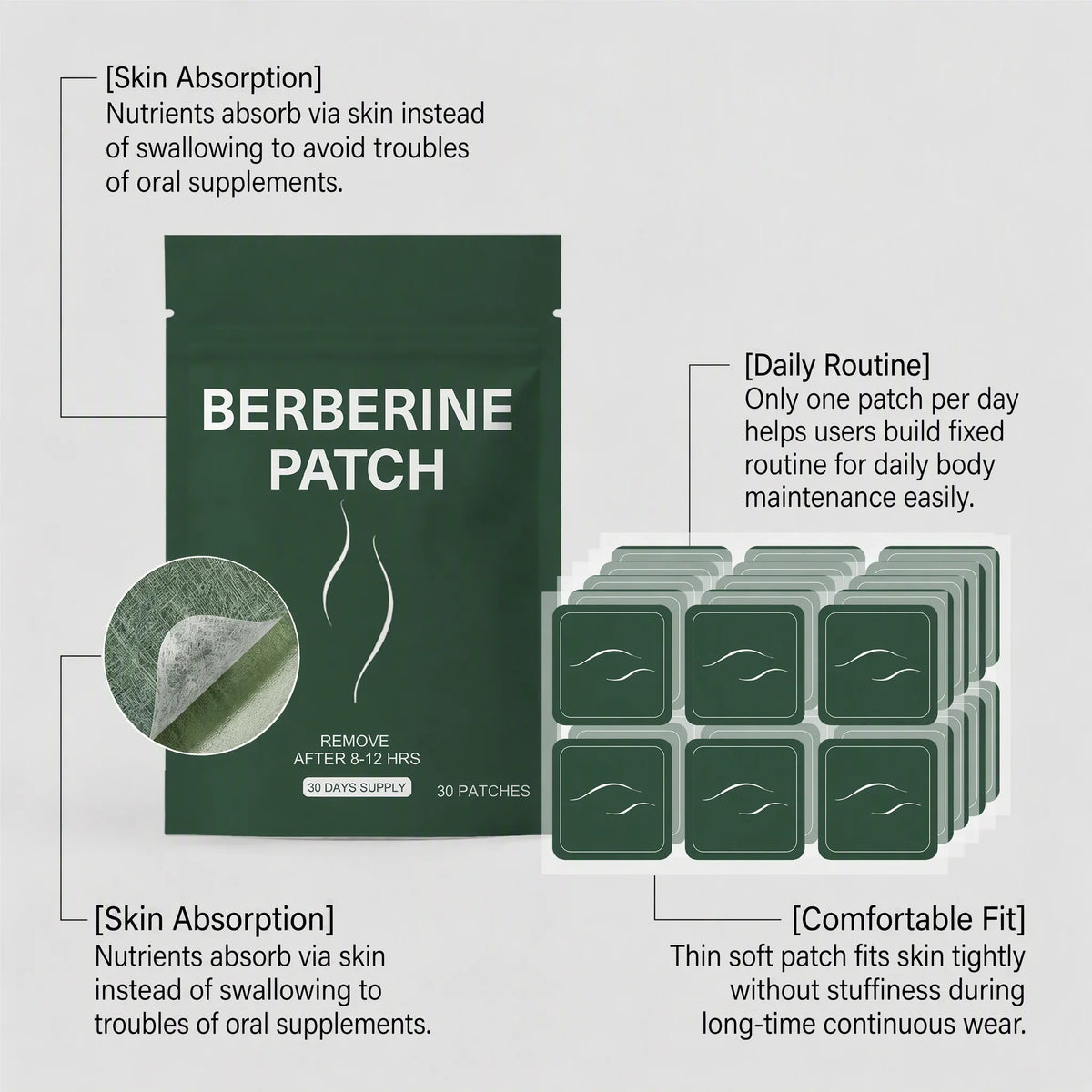 OceAura Berberine Body Patches – Energy & Wellness Support