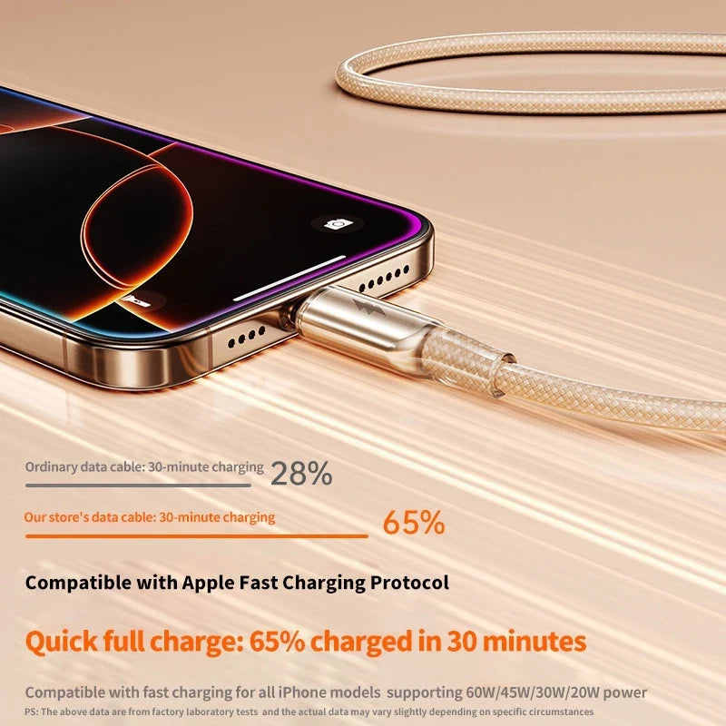 6A 100W USB-A to USB-C Braided Fast Charging Cable 480Mbps