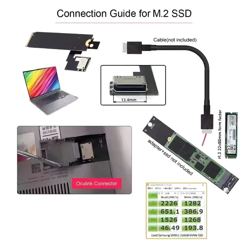 PCIe 3.0 M.2 to SFF-8612 Adapter Card | External GPU