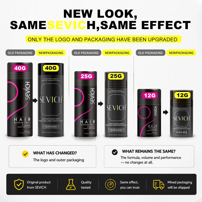 SEVICH Hair Building Fiber Powder 40g – Unisex Volume Boost