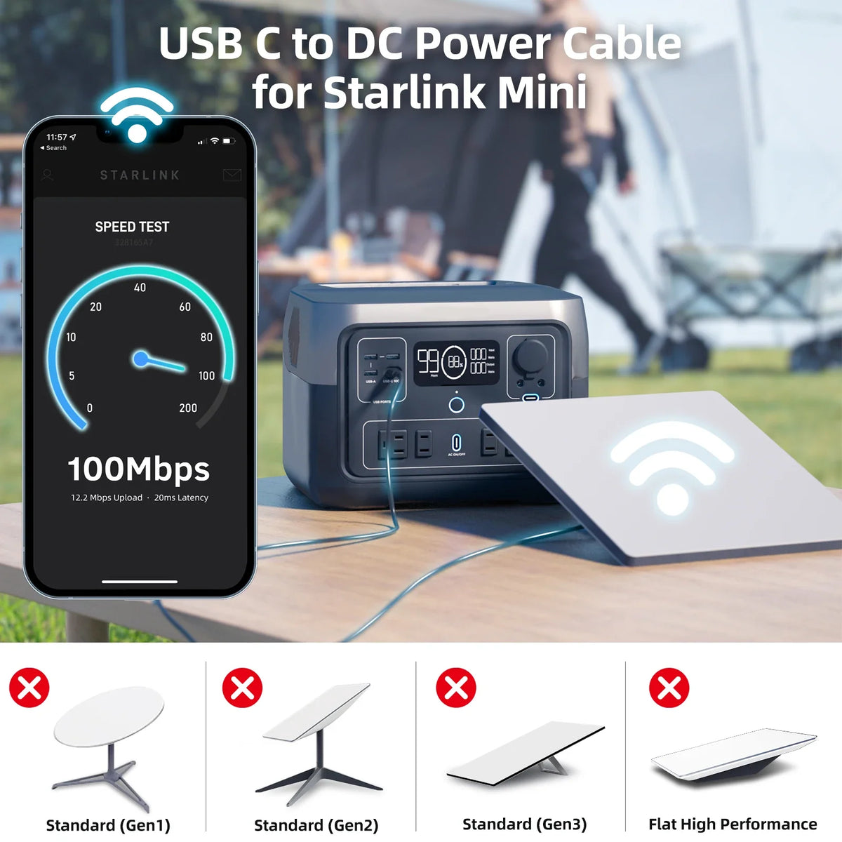 USB-C to DC Power Cable for Starlink Mini & Gen3 – 2M/5M