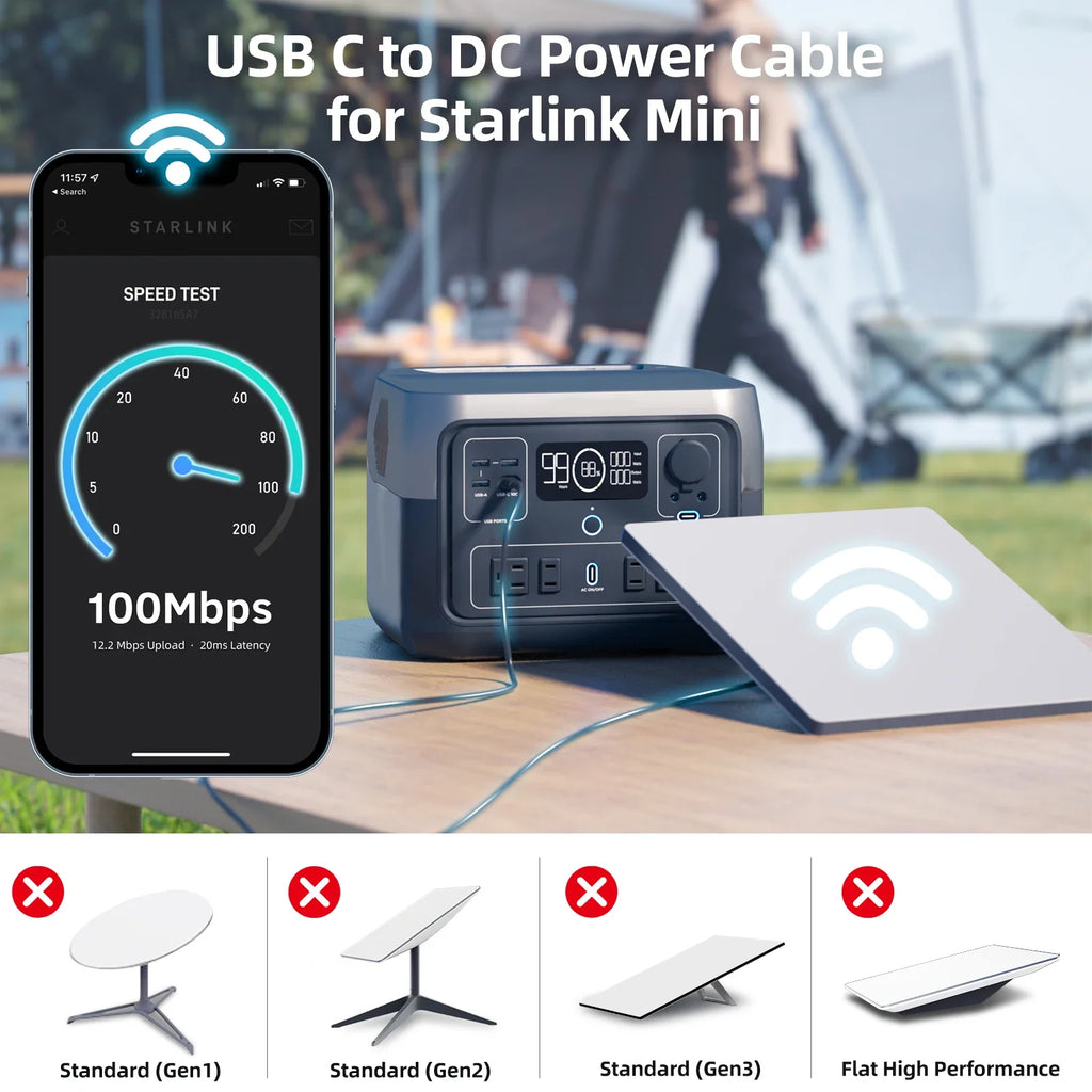 USB-C to DC Power Cable for Starlink Mini & Gen3 – 2M/5M