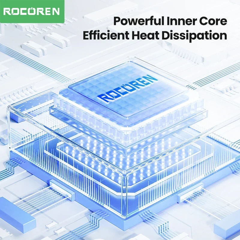 Rocoren 20W GaN USB-C Fast Charger PD3.0 QC3.0 – iPhone & Samsung