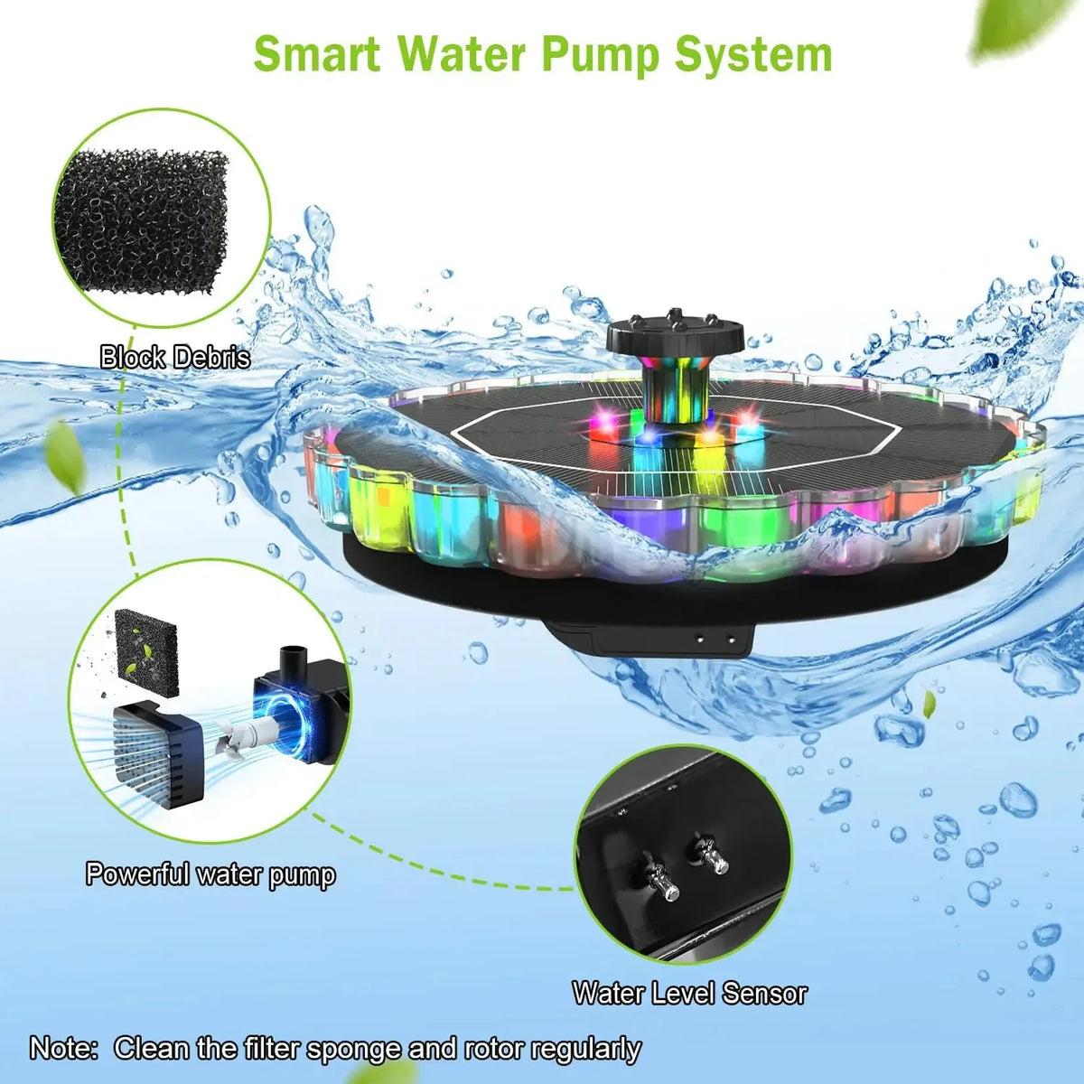 Solar Floating Fountain Pump – Garden Pond Bird Bath Décor