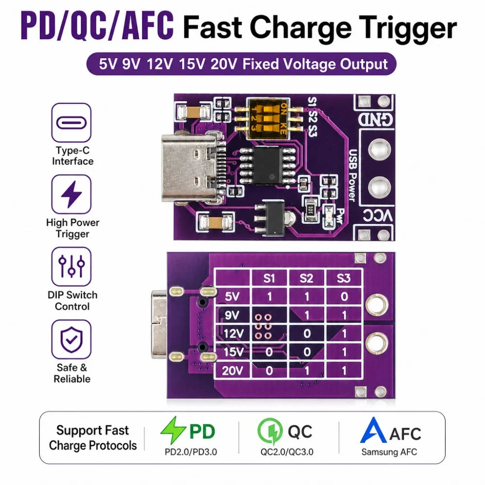 PD QC AFC Fast Charging Trigger Module 5V–20V Type-C