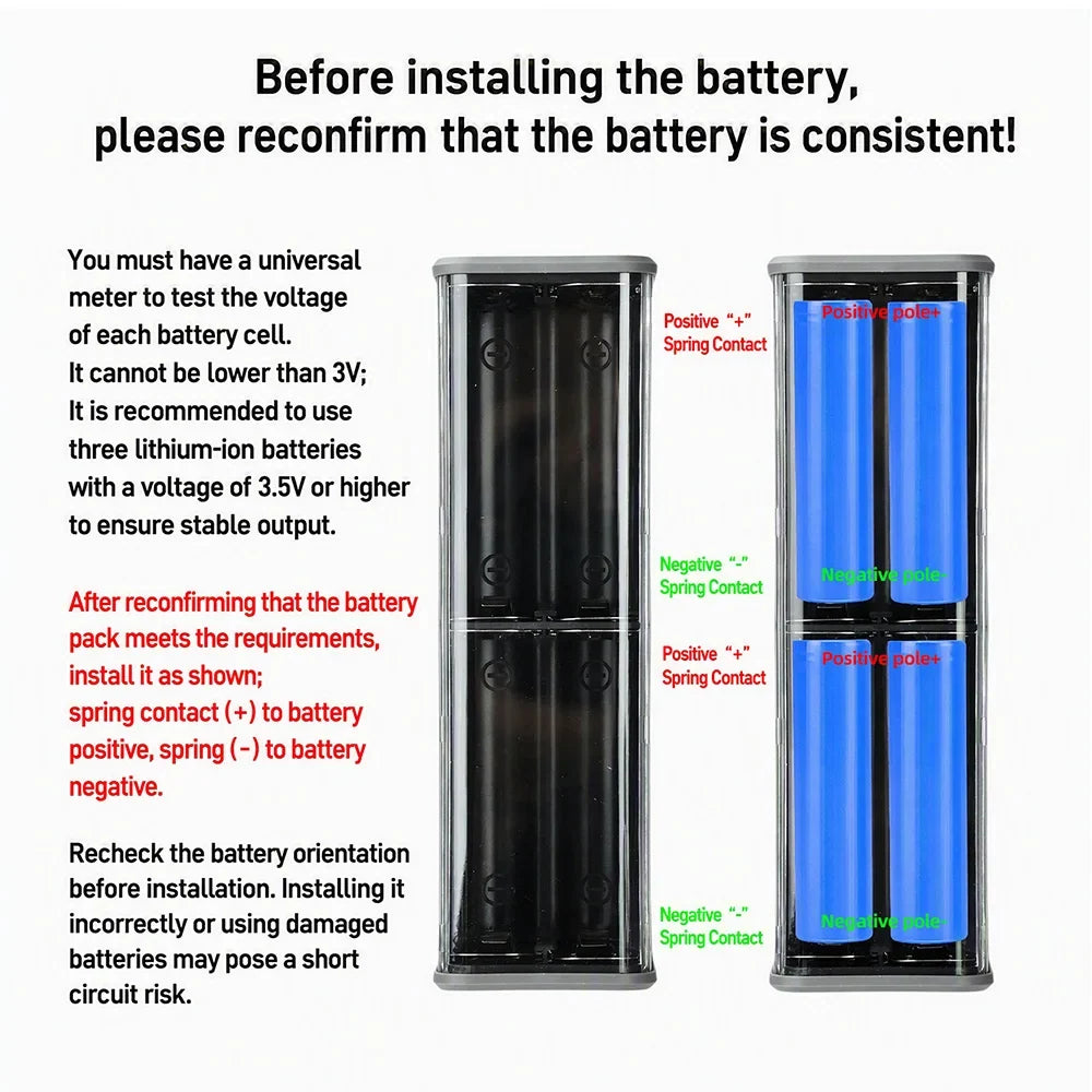 Gaqqee 8×21700 Power Bank Case PD 100W DIY Fast Charging Kit