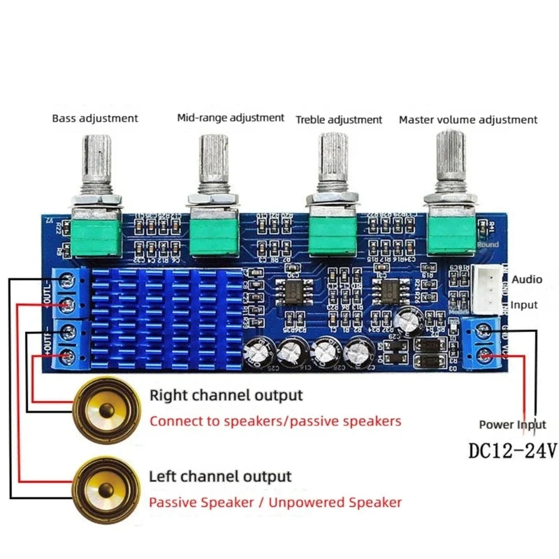TPA3116D2 2×80W Stereo Digital Amplifier Board | 2-Channel DIY