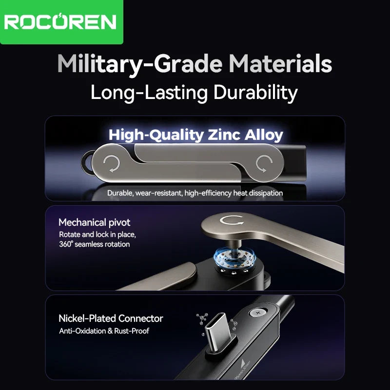 Rocoren 240W USB-C OTG Adapter & Foldable Stand | PD 3.1