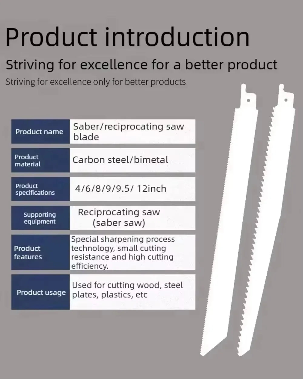 Fine Tooth Reciprocating Saw Blades – Sheet Metal & HVAC