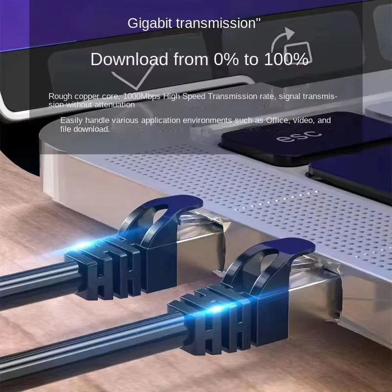 Cat6 Ethernet Cable RJ45 LAN Network Cable 1M to 30M