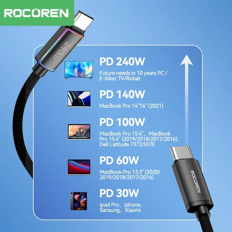 Rocoren 240W USB-C Cable RGB PD 3.1 QC 3.0 Fast Charging Cord