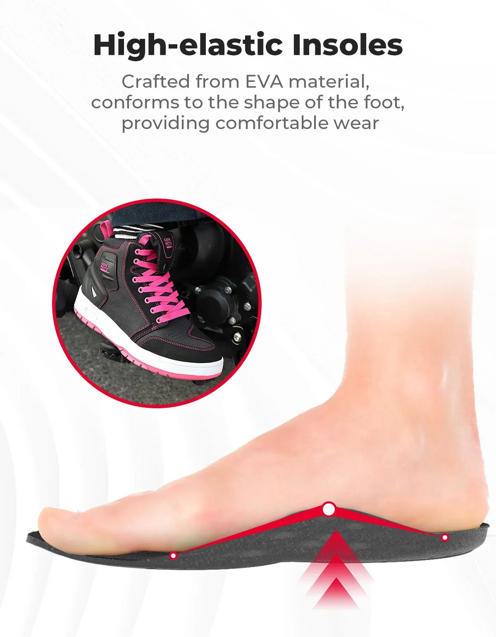 KEMIMOTO Women's Motorcycle Ankle Boots – Breathable Riding