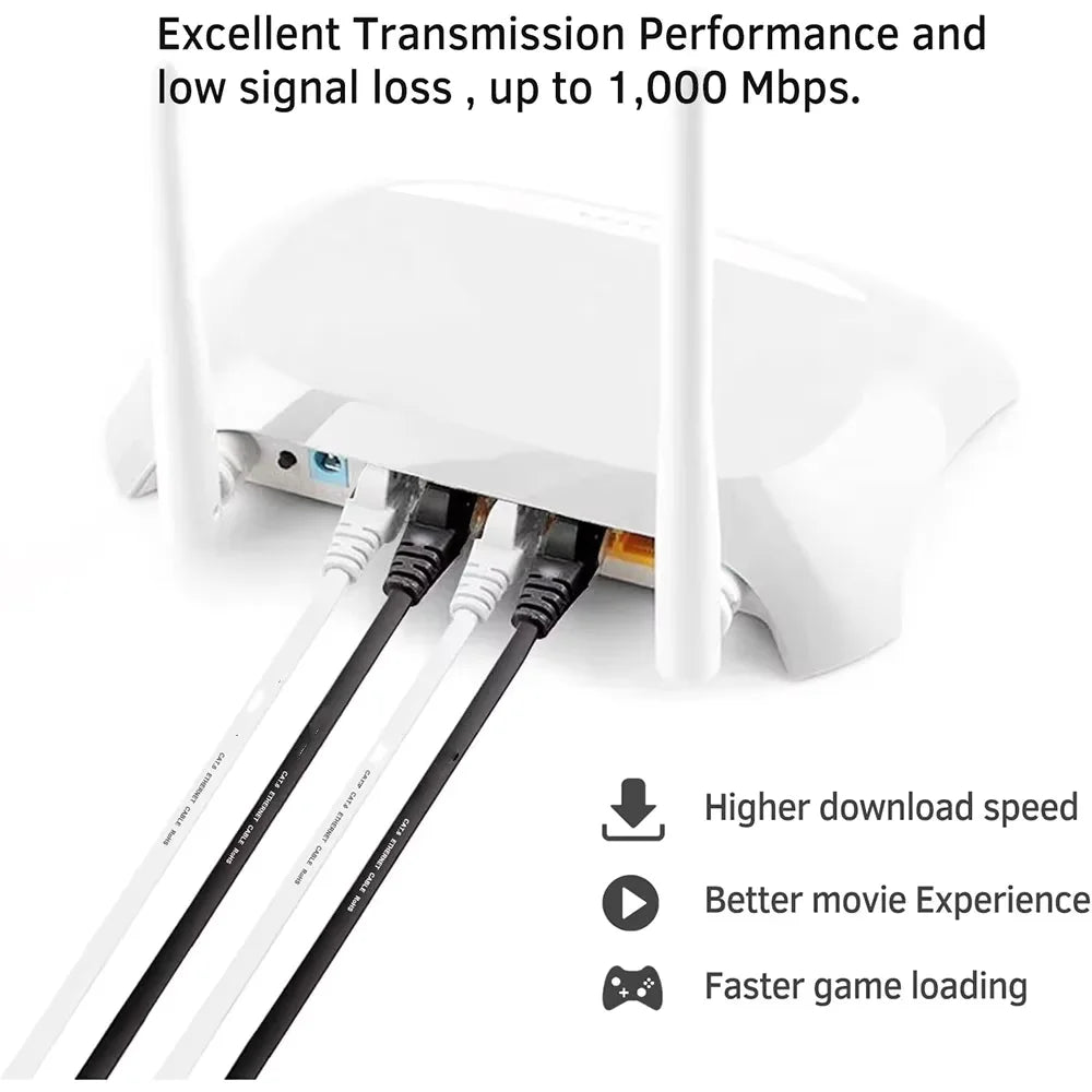 Cat 6 Flat Ethernet Cable UTP 1000Mbps – 0.3m to 30m